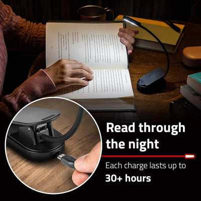 GripGlow Reading Light - LED, Rechargeable, Clip-On